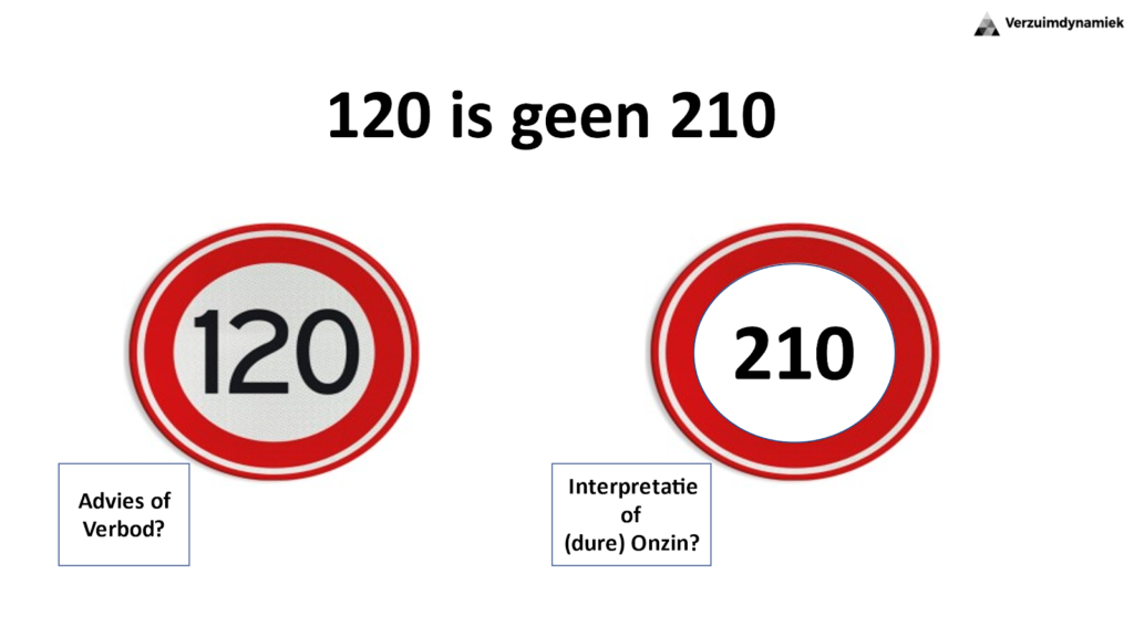 120-is-geen-210